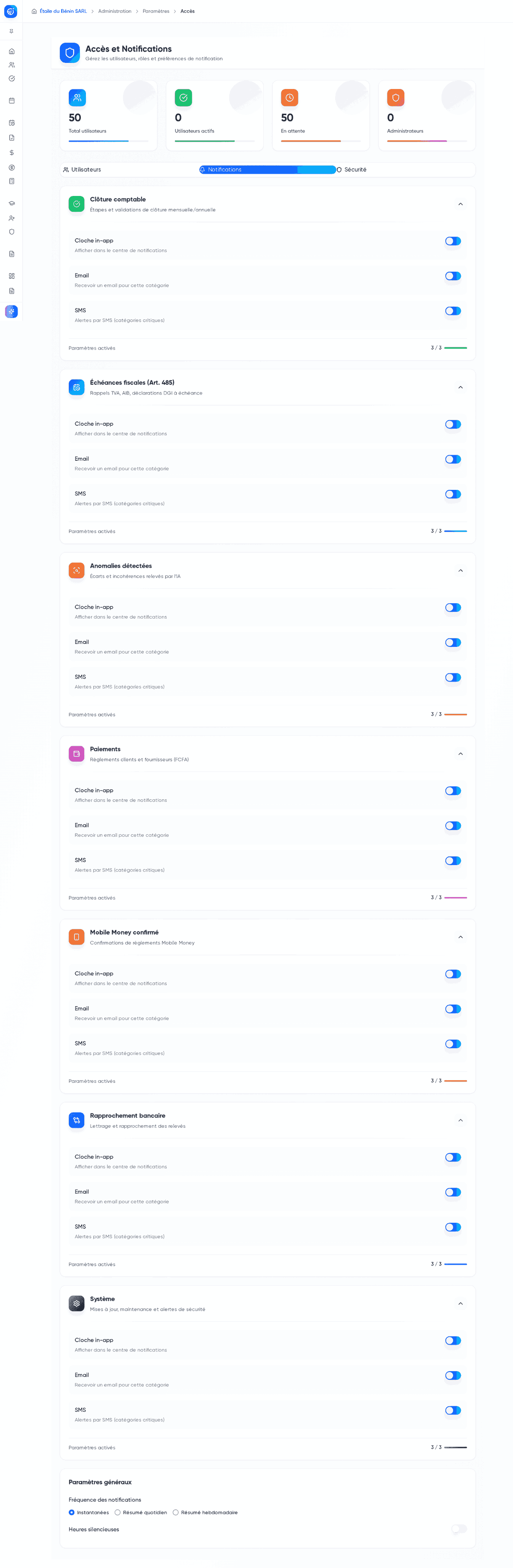 Onglet Notifications avec les catégories et leurs canaux Cloche in-app, Email et SMS