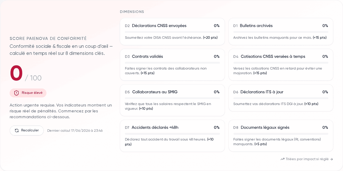 Widget « Score PaieNova de conformité » avec le score sur 100, le niveau de risque et les huit dimensions avec recommandations